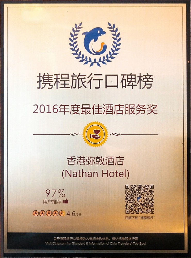 Best Service Award 2016